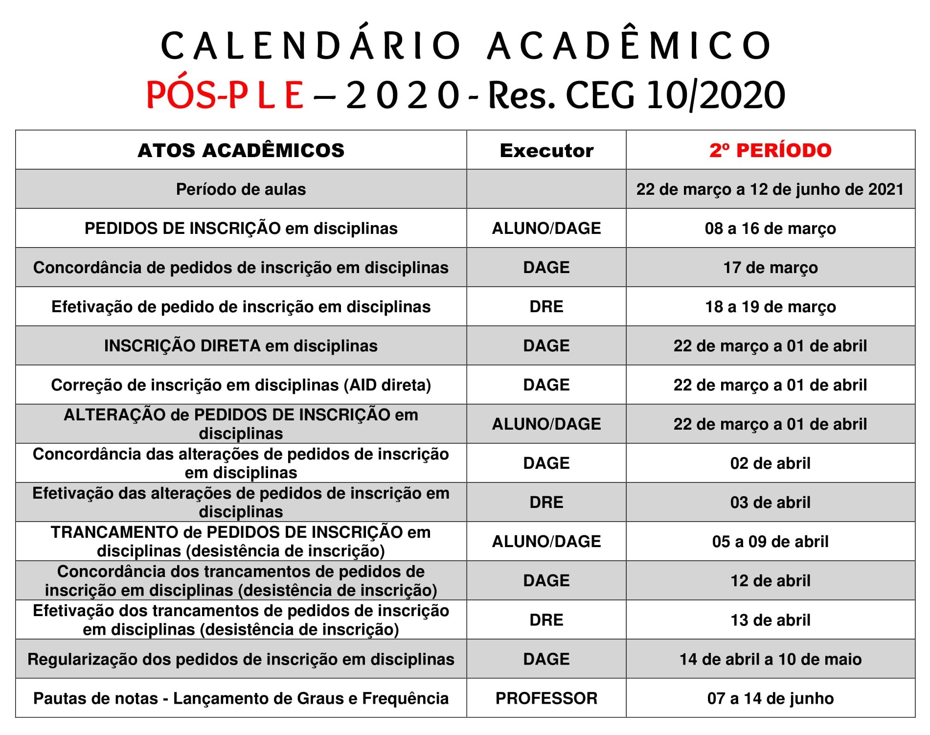 CALENDARIO-ACADEMICO-PS-PLE-2020-2o-periodo