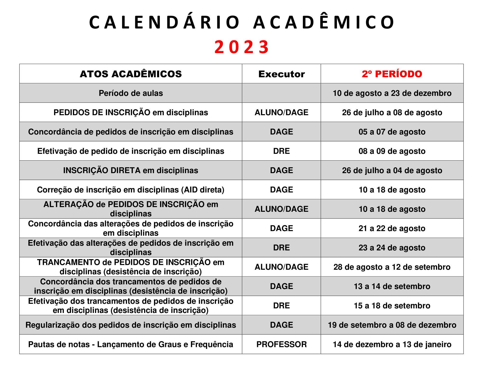 CALENDARIO ACADEMICO 2023 2o periodo CEG 2